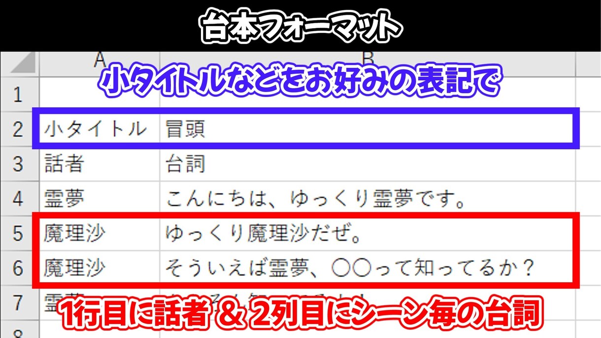 収益化しやすいゆっくり動画を製作します 現役編集者がゆっくり解説動画＆2ch動画を作成！ イメージ5