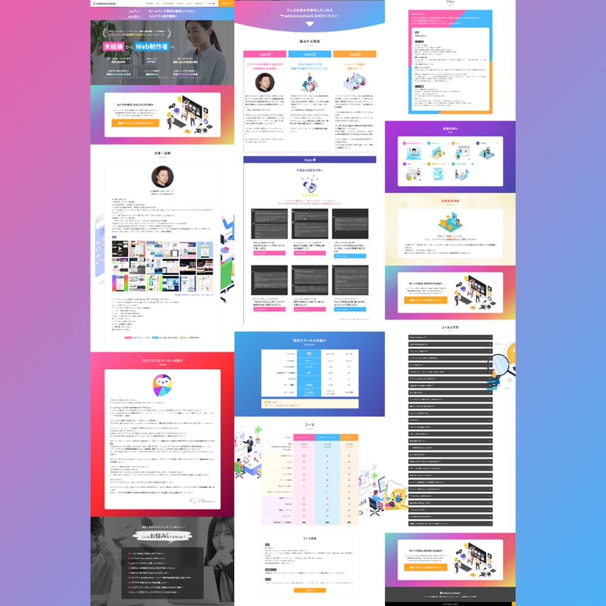 信頼売上アップ⤴ホームページプロデュース制作します 20年のプロがSEO/AIOに強いHP✕365記事で継続支援 イメージ4