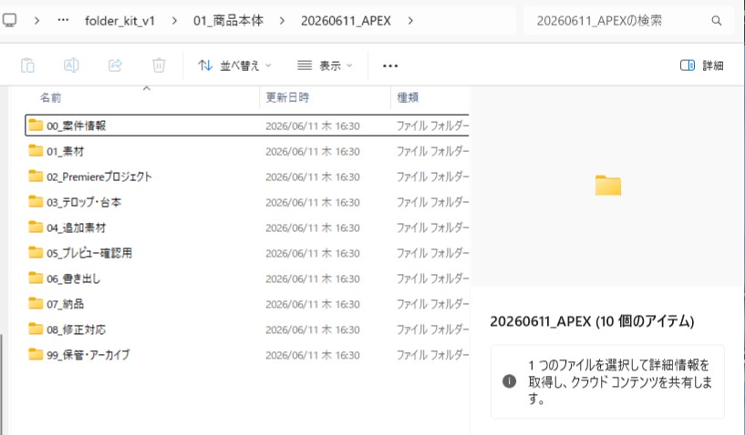 案件フォルダー作成キットを届けます 納品ミス・修正混乱を防ぐ整理キット イメージ3