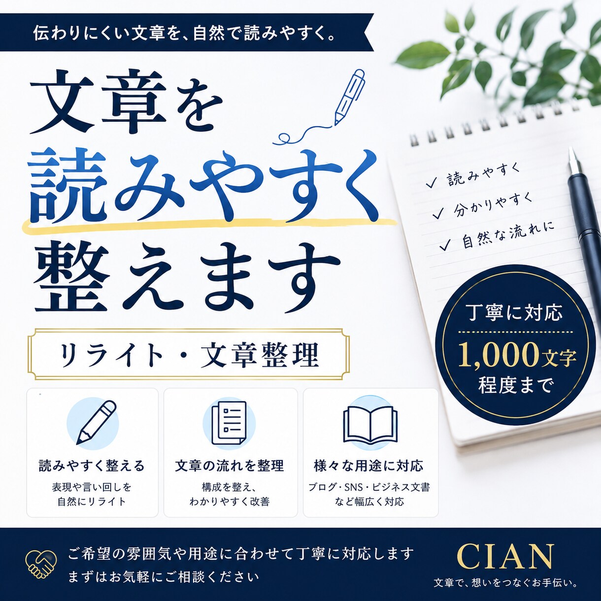 文章を読みやすく丁寧にリライトします 伝わりにくい文章を自然で読みやすく整えます イメージ1