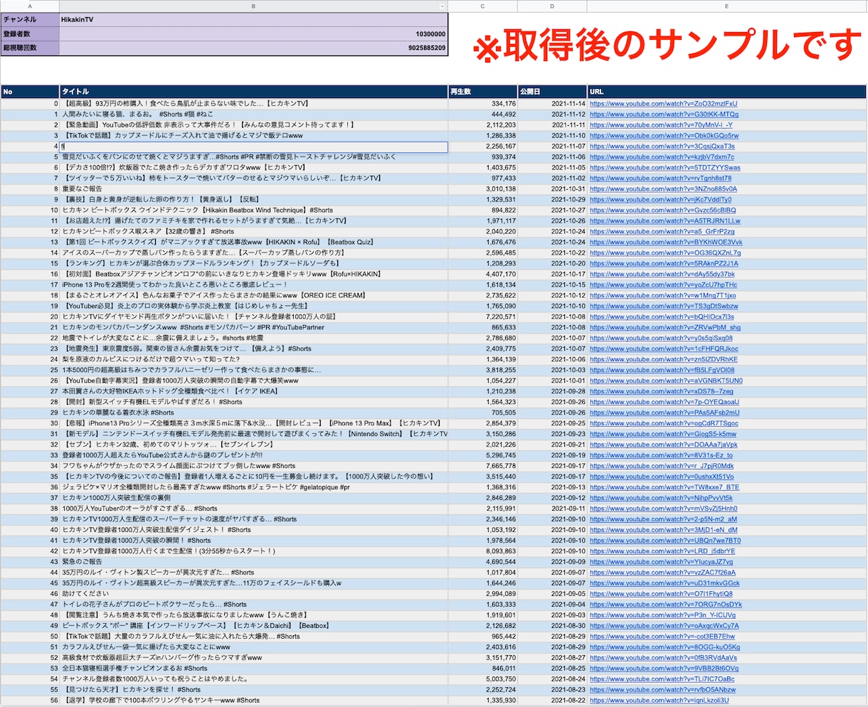 Youtube自動取得ツール販売します GASにて指定したチャンネルの全動画の情報を取得します。 イメージ1