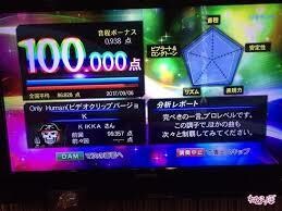 楽に高い声が出せるトレーニング方法をお教えします +5のキーアップも可能！？30分のオンラインレッスンです。 イメージ2