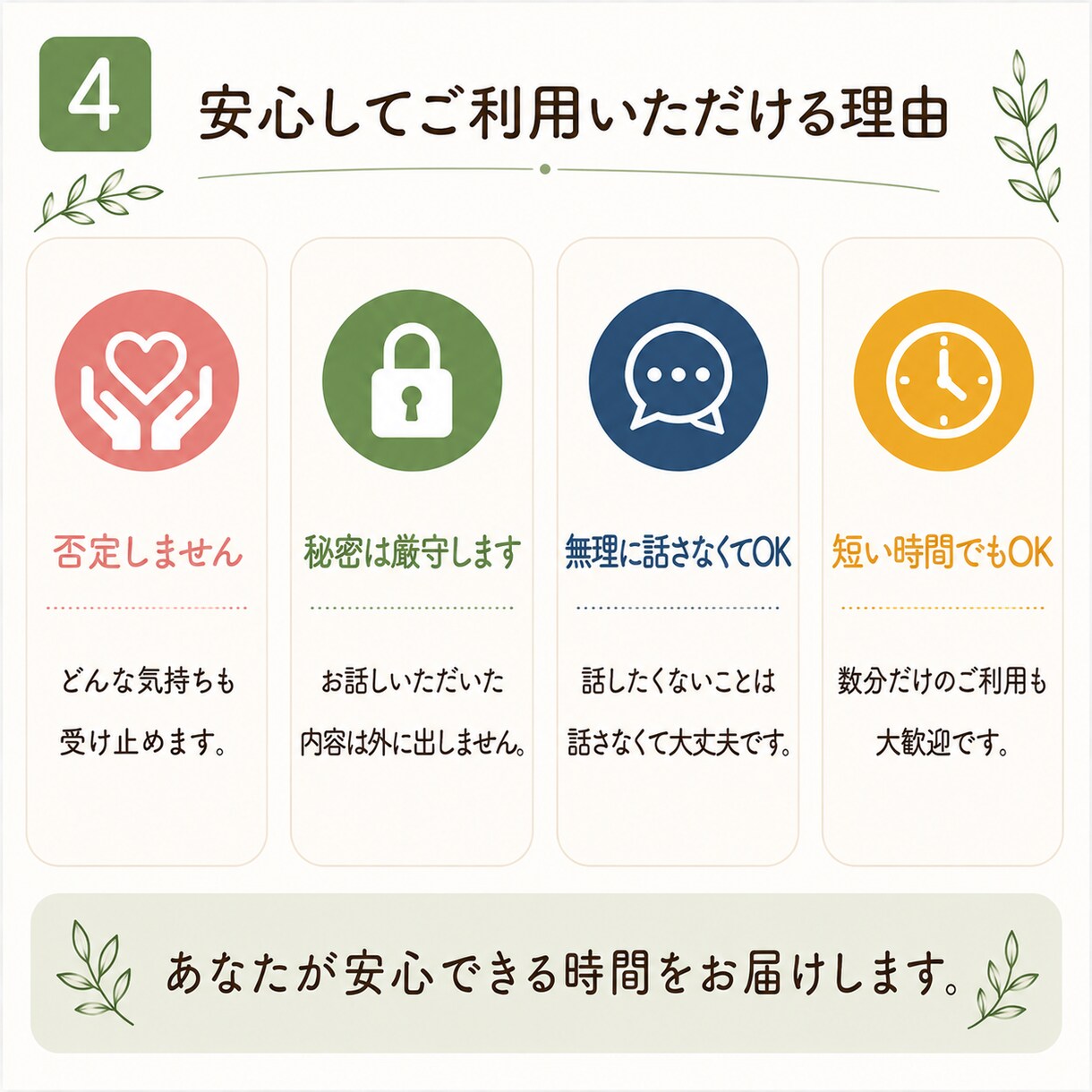 ただ話したいでもOK。必要なら現実的に整理します 聞いてほしいだけでも大丈夫。必要なら一緒に整理します。 イメージ4