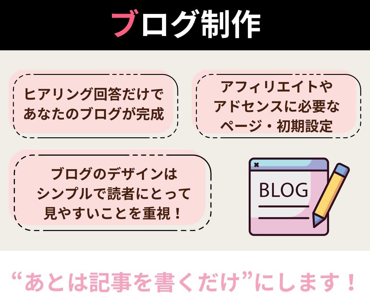 初心者専門！２ヶ月ブログコーチ付きブログ制作します アフィリエイト記事の作成もサポート！2ヶ月間の個別指導 イメージ5