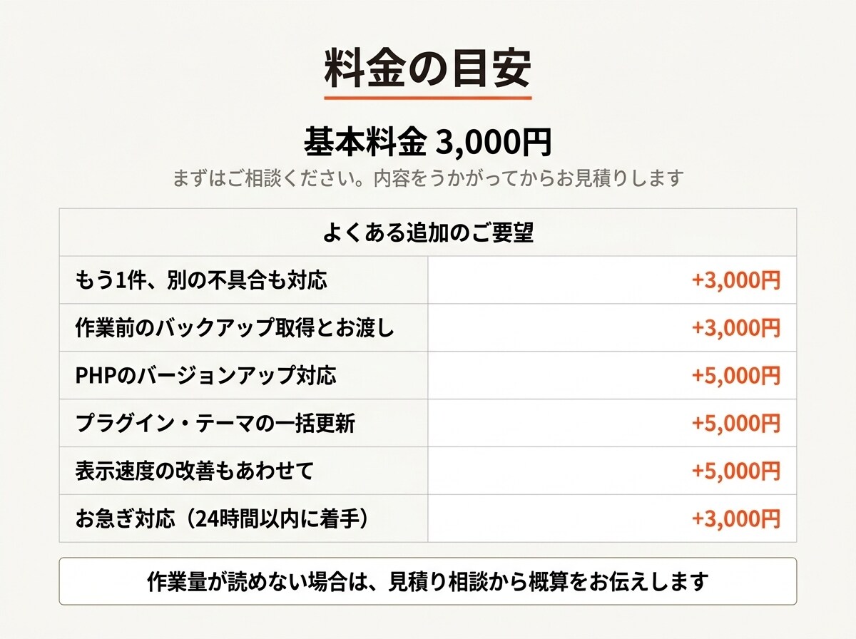 WordPressの不具合を復旧・修正します 白い画面・500エラー・ログイン不可・表示崩れに対応 イメージ4