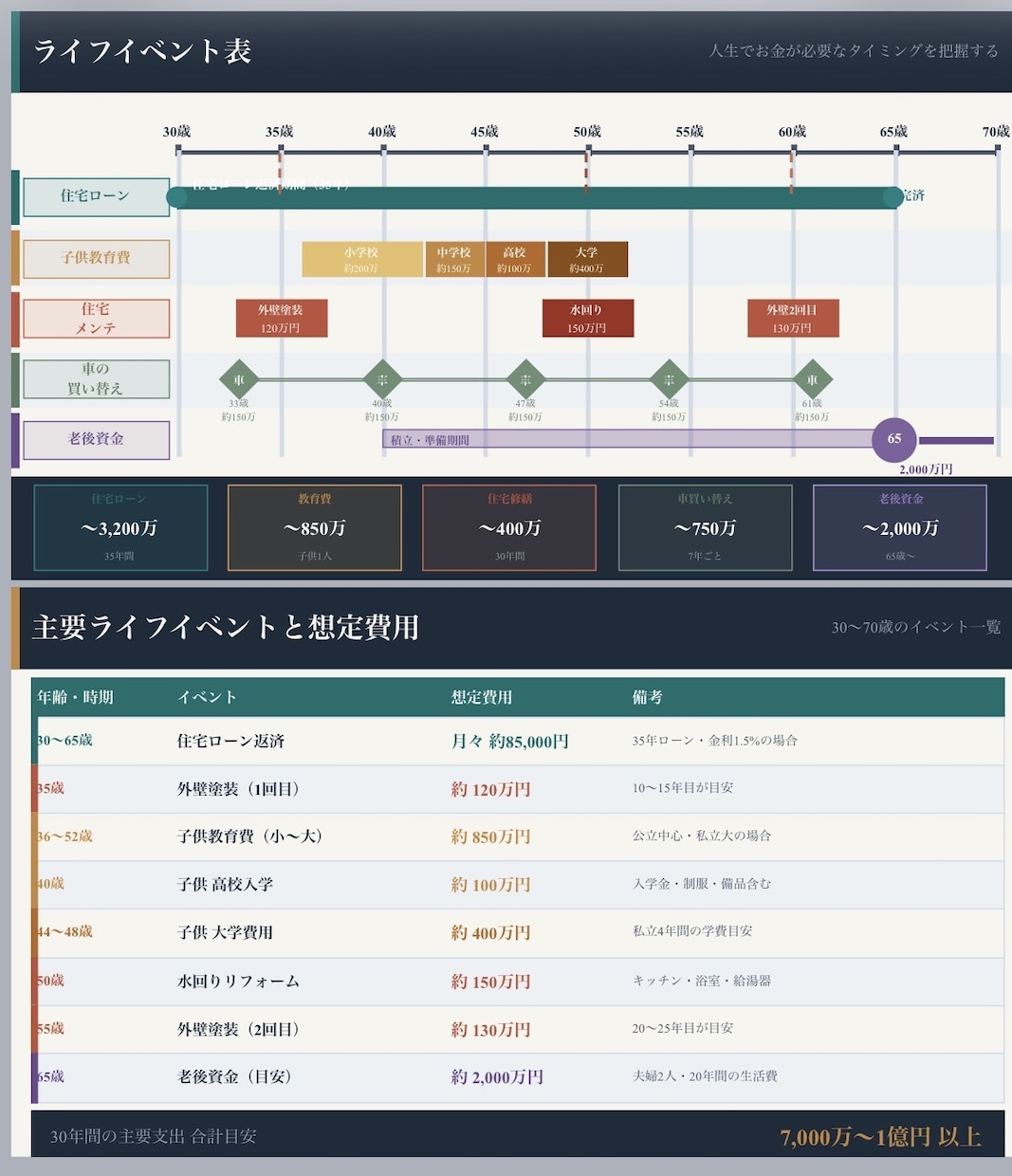 売れる営業資料・提案資料作成します AI活用も可能です。現場目線での作成をします。 イメージ1