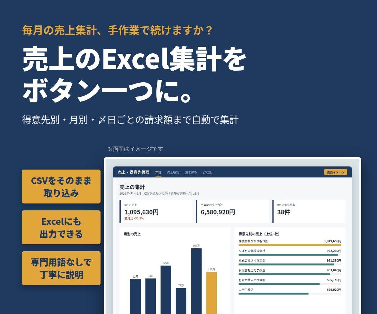 売上のExcel集計を自動化する仕組みを作ります 得意先別・月別・〆日ごとの請求額もボタン一つで出せます イメージ1
