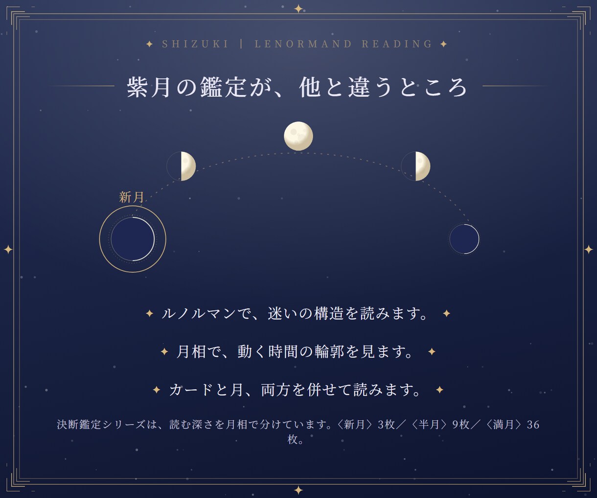 決断鑑定〈新月〉｜仕事の迷いを3枚で言語化します いま抱えている一つの迷いを、3枚で言語化します イメージ4