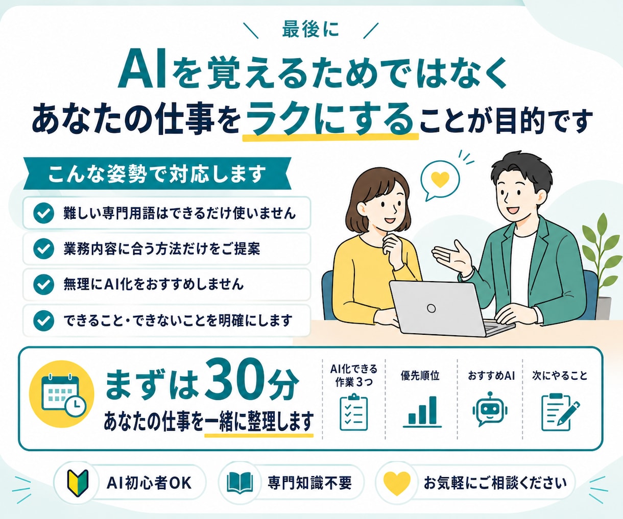 あなたの仕事でAI化できる作業を3つ診断します AI初心者OK｜仕事に合った活用方法を一緒に見つけます イメージ10