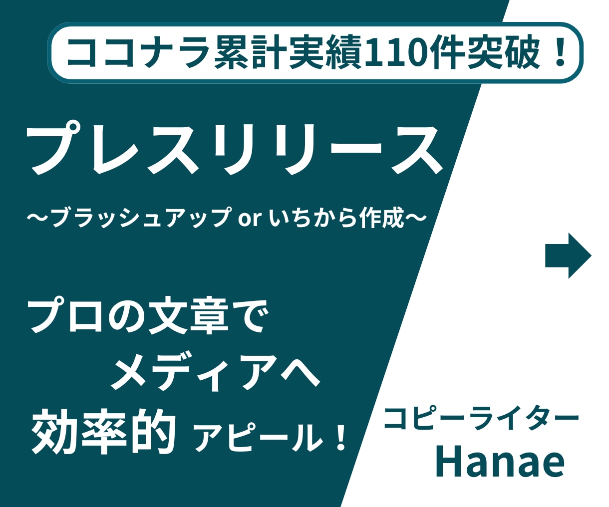 プレスリリースのブラッシュアップor作成します 累計実績数130件までの期間限定価格！お急ぎもご相談ください イメージ1