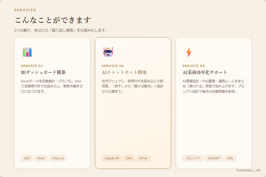 研修・スクール向けLP文章を設計します 申込みまで迷わせない構成・コピー・導線 イメージ5