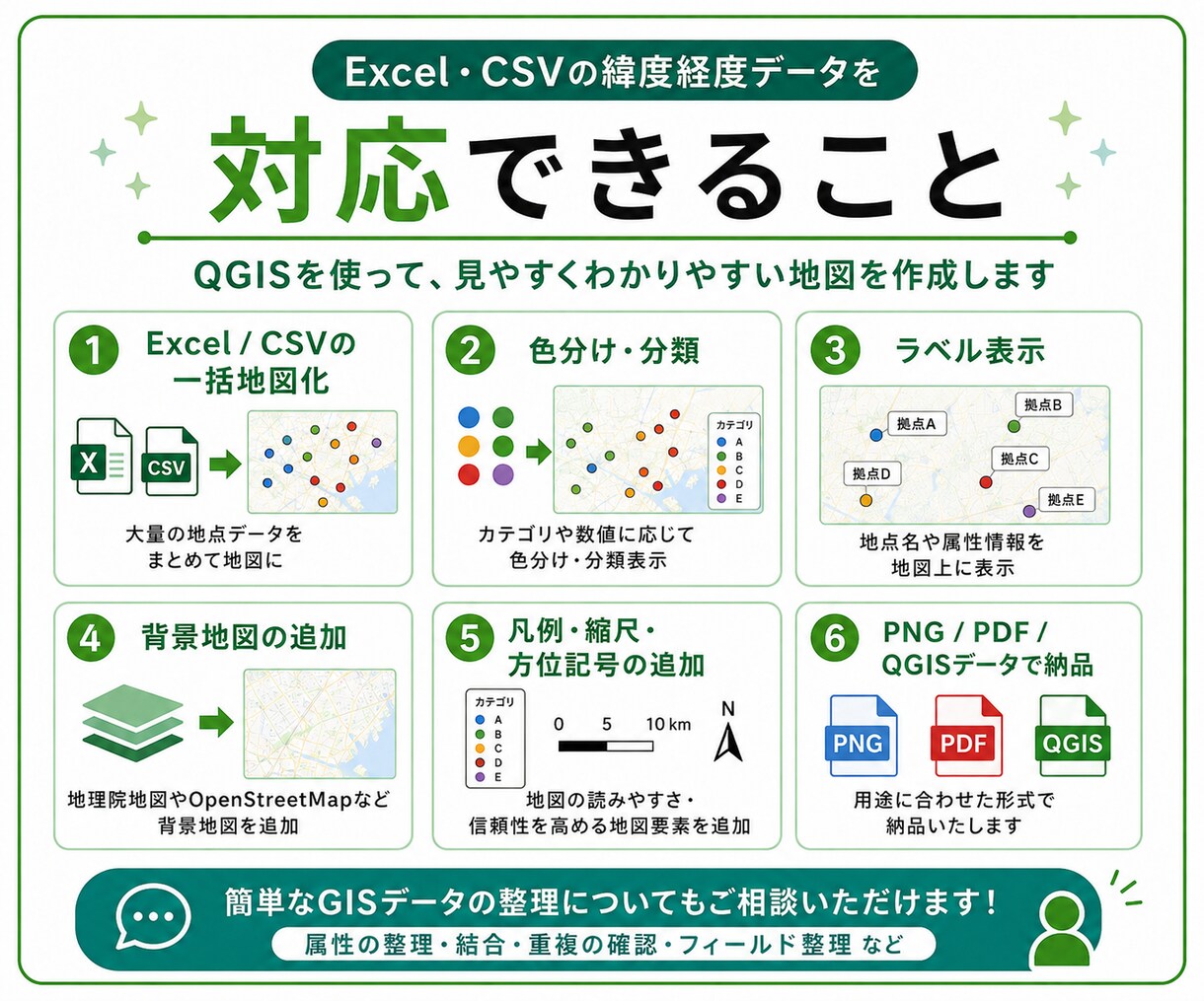 Excelの緯度経度をQGISで一括地図化します 大量の地点データを、見やすい地図にまとめて可視化します イメージ2
