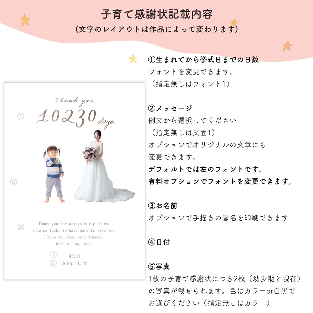 送料無料 金木犀の子育て感謝状・両親贈呈品作ります 選べるアクリルorキャンバス！特別な子育て感謝状を作れます イメージ4