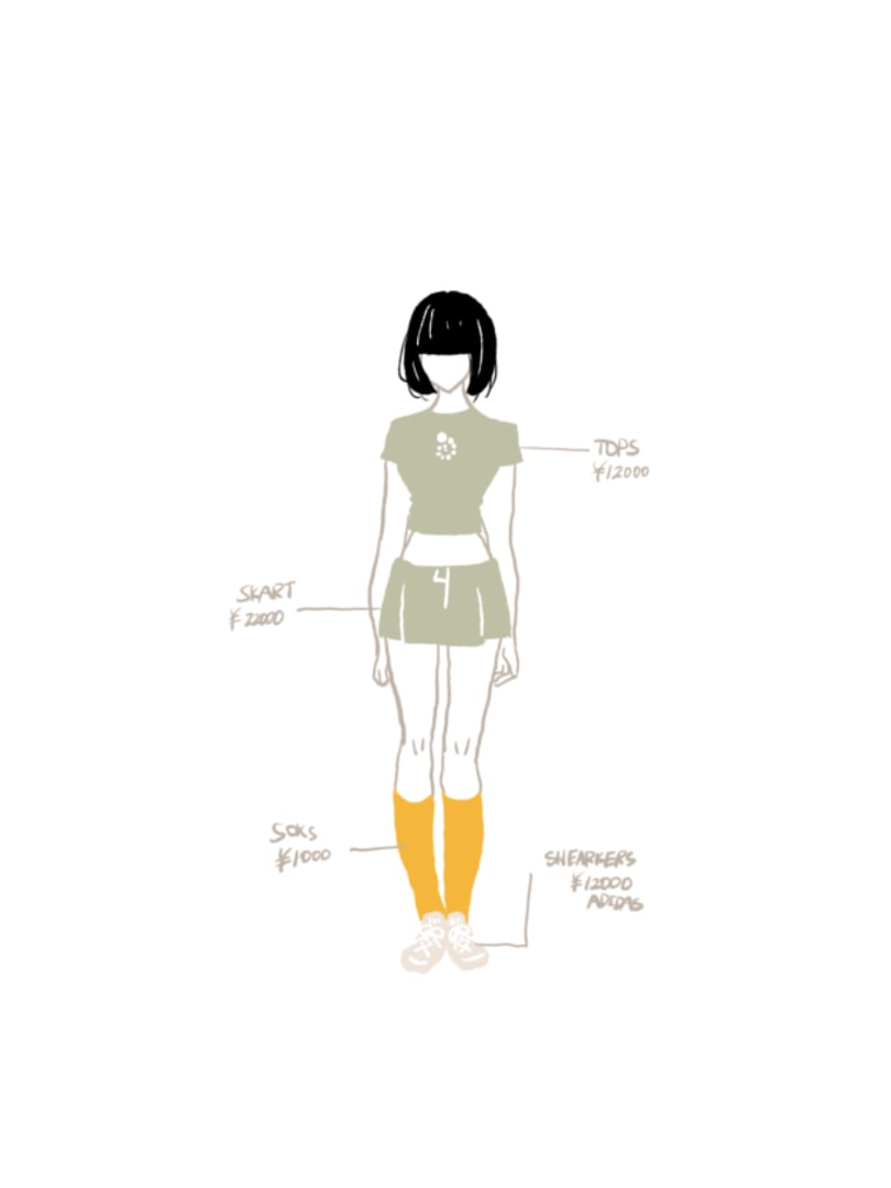 sns用コーディネートのイラスト描きます y2k お好きな女の子にかわいいお洋服をお描きします。 イメージ3