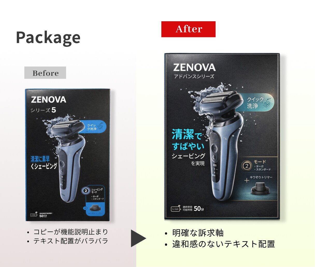 輸入商材の画像を日本人デザイナーが改善します OEM商品をデザインの力で差別化しませんか イメージ3