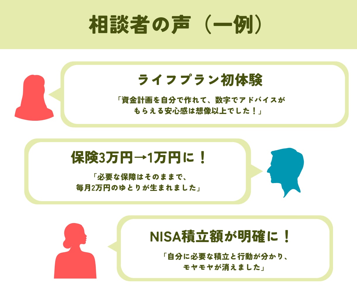 FPがなんとなくの不安を見える化して解決します 主婦・ワーママ向け／あなたに合ったプランを作成します イメージ5