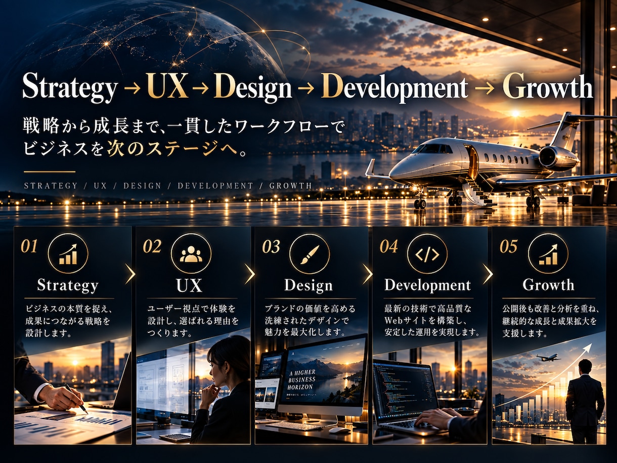 事業を伸ばすWebサイトを一気通貫で制作します 特急対応可！事業戦略・設計・開発・SEO・公開まで丸ごと対応 イメージ8