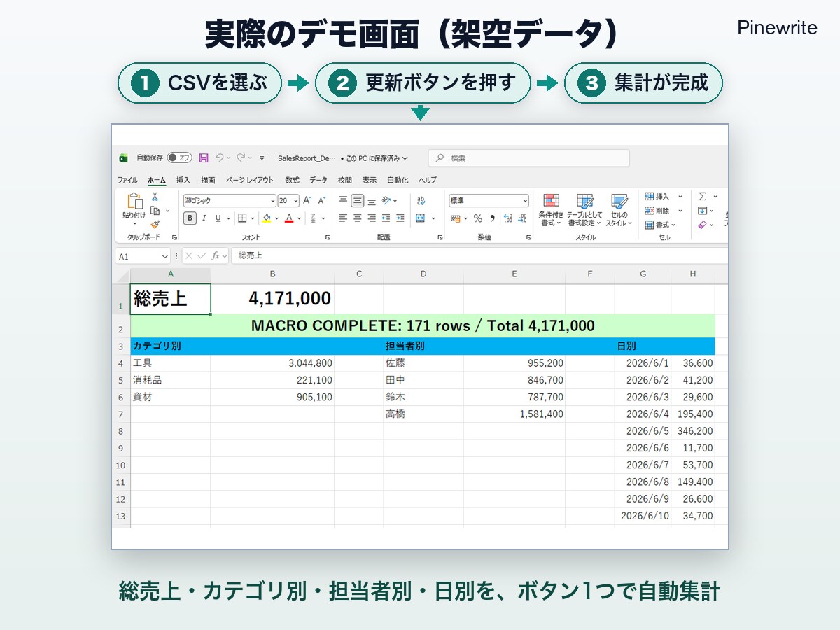 Excelマクロで毎月の集計と報告書を自動化します 半日がかりの集計と報告書、ボタン1つで完成。帳票そのまま イメージ4