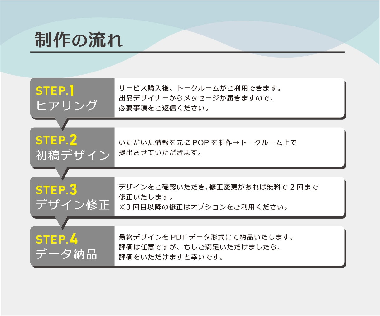 クチコミお願いPOP、SNS告知POP作成します SNSでの集客や、グーグルマップでのクチコミ促進に！ イメージ5