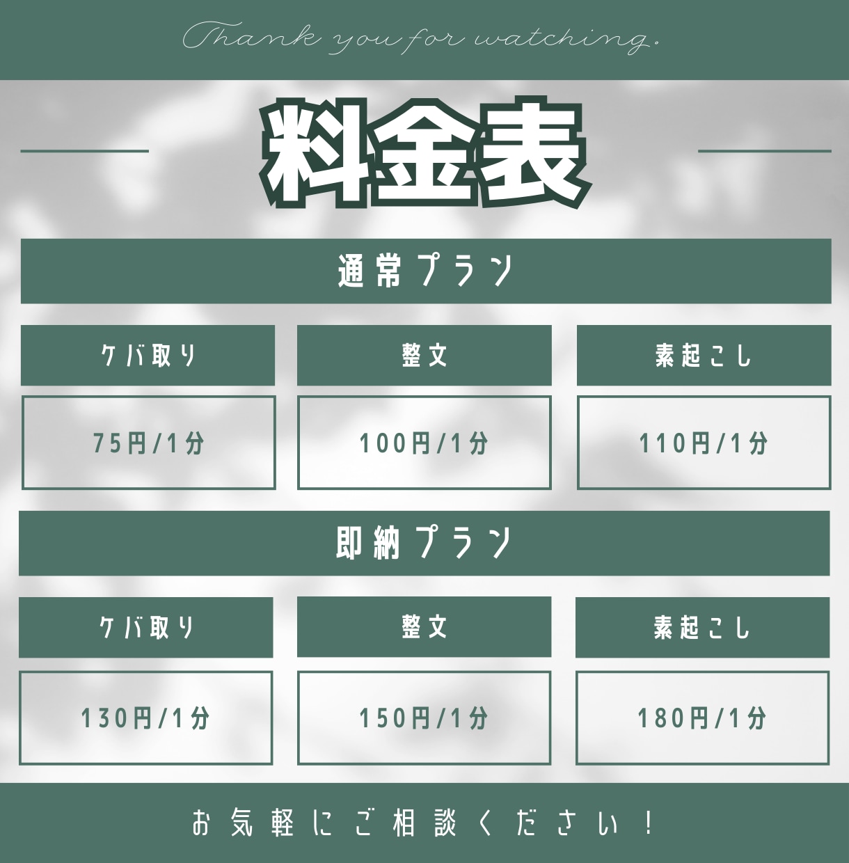 1分75円/素早く丁寧に動画・音声を文字起こします 翌日OK！記事まで作成可！音声、動画を文字起こし！実績多数！ イメージ4