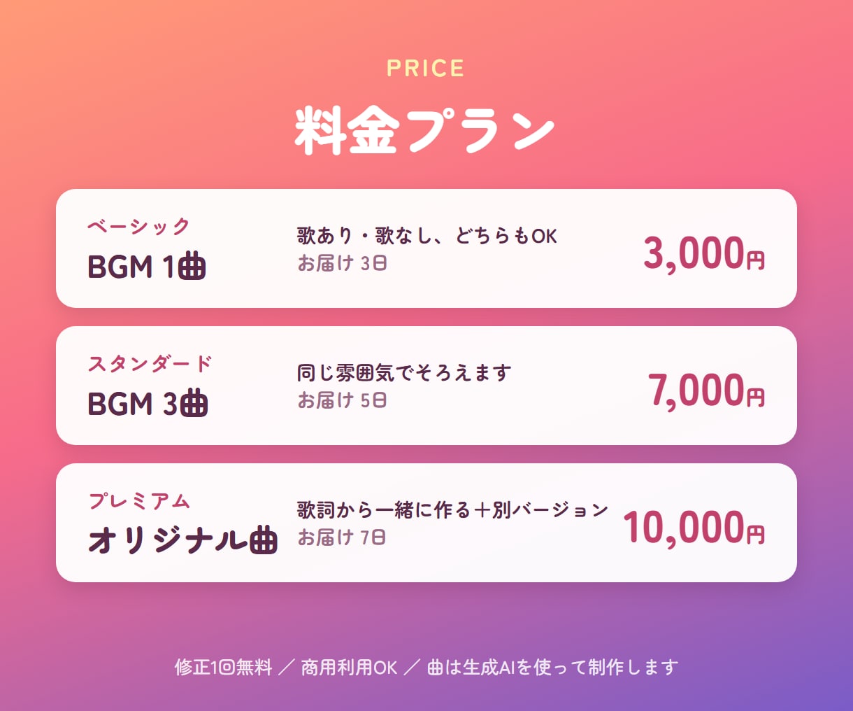 AI作曲で動画用お店用のオリジナルBGMを作ります あなたのイメージに合ったBGMをAIで作成します イメージ2