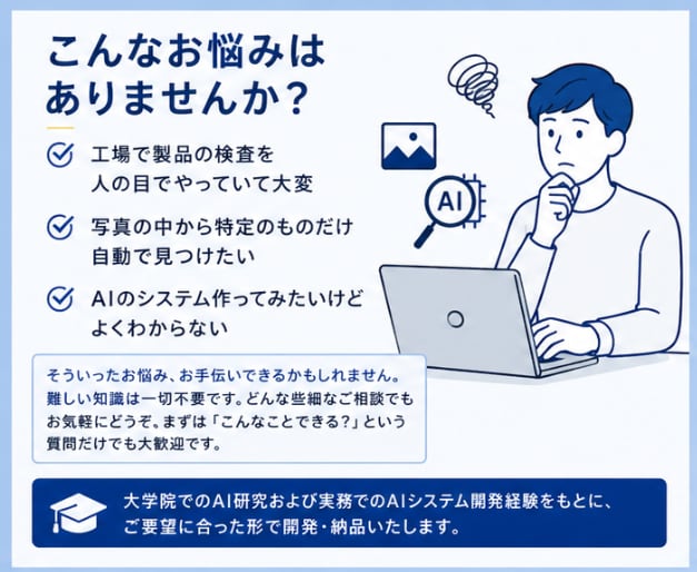 研究・実務実績あり｜AIシステムを開発します --要望に応じて開発します。まずはご相談ください-- イメージ4