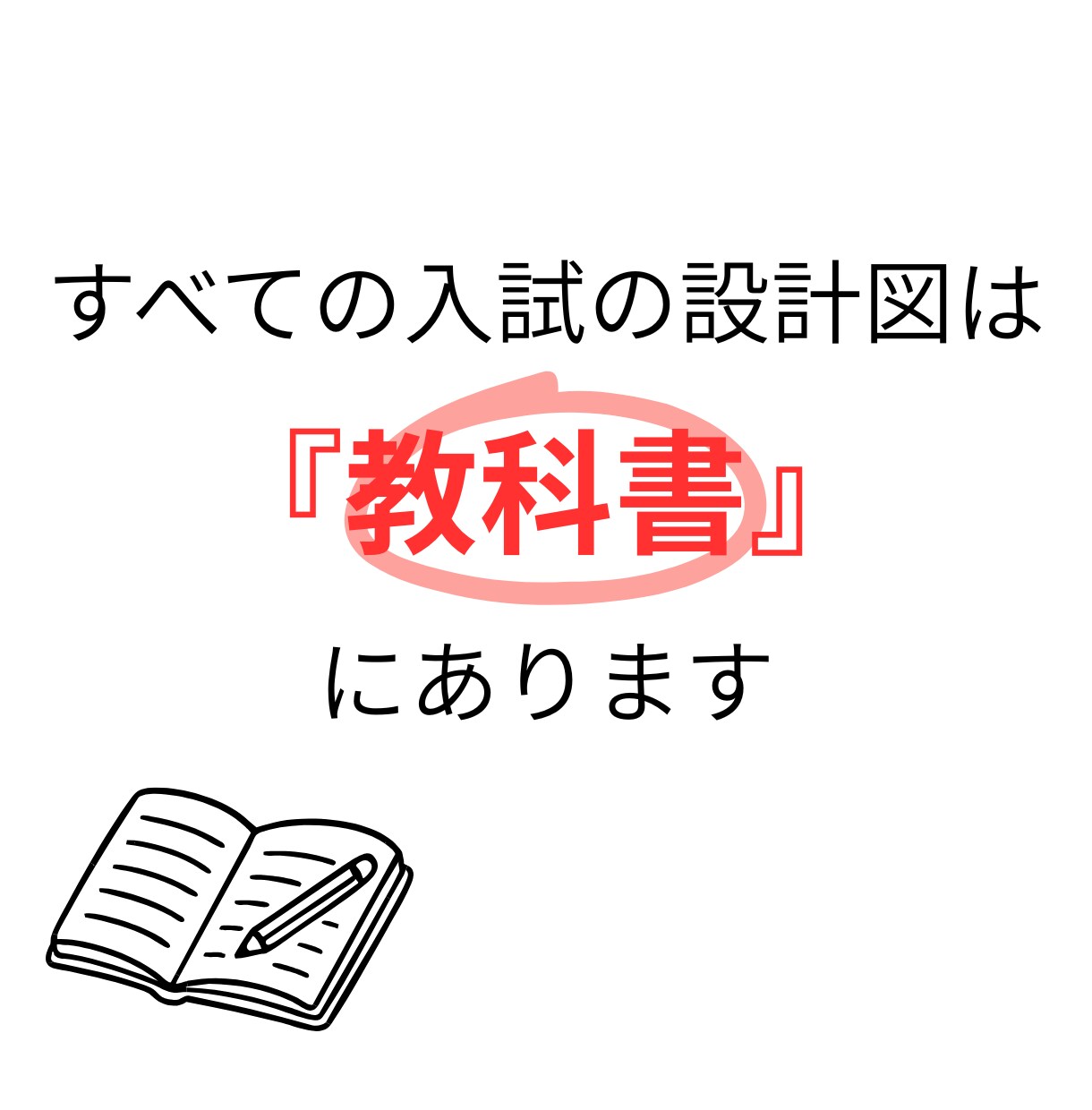 元塾長が教科書で点数を変えるオンライン指導をします 指導歴20年の元塾長が、教科書を武器に合格への戦略を立てます イメージ4