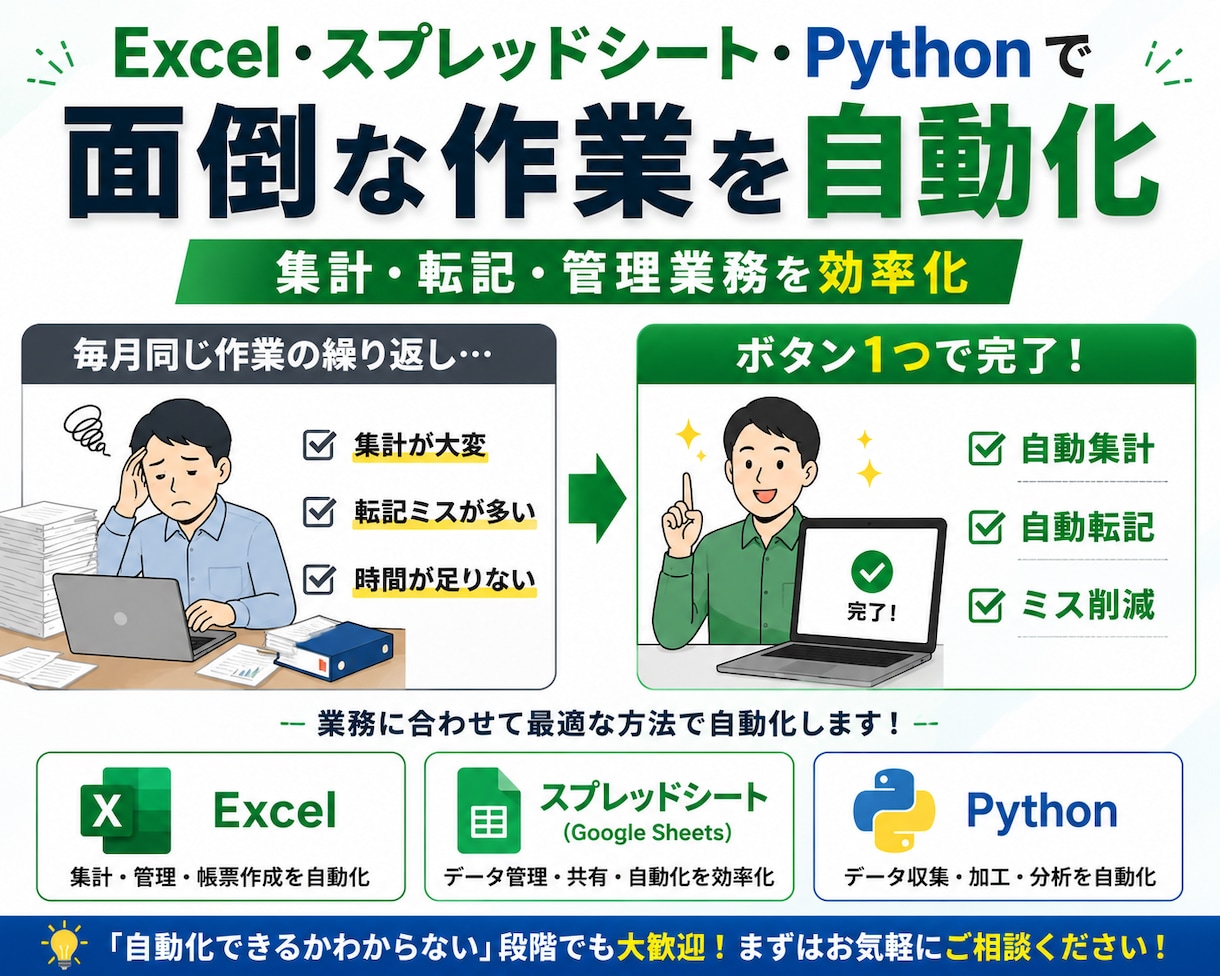 Excel/Python/GASで業務自動化します 集計・転記・管理業務を効率化します イメージ1