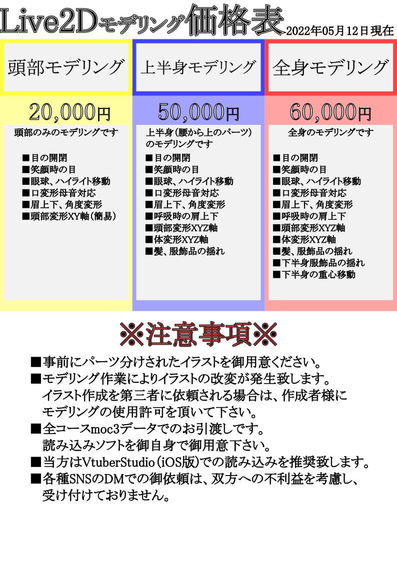 Live2Dモデリング致します Vtuberの体が欲しい！という方。ご検討下さい。 イメージ2