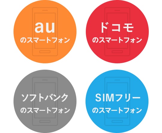 スマホの料金プランの見直しできます スマホの料金が高い！そう感じてる方！にオススメです！ イメージ1