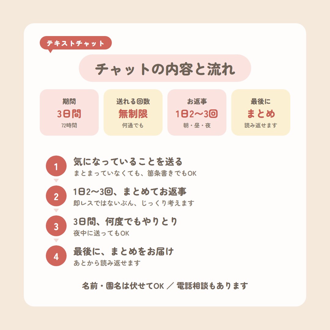 3日間チャット｜元幼稚園担任が子育ての悩み聴きます 回数無制限／好きな時に送ってOK／返信は1日3回以上保障 イメージ5
