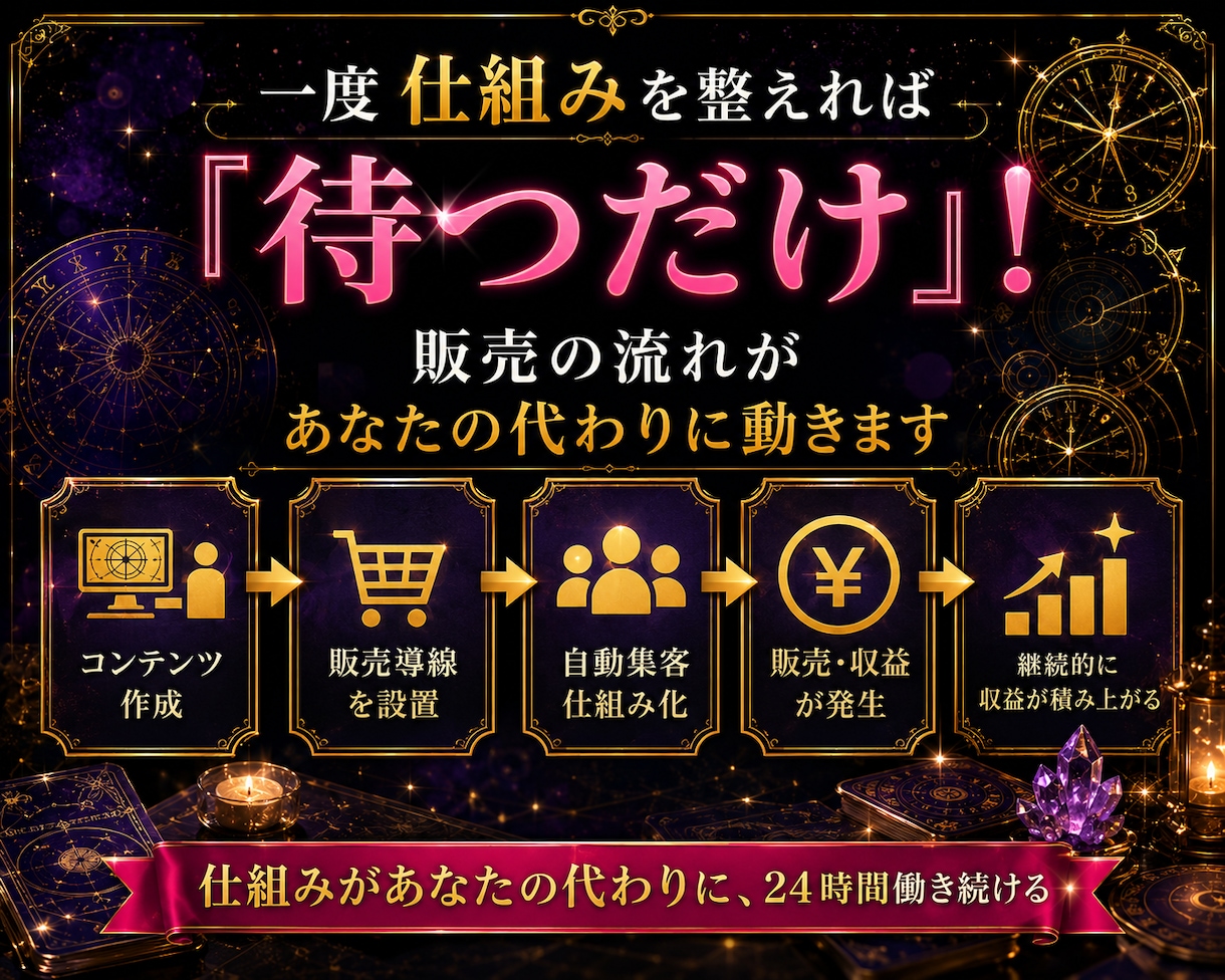 占い✕コンテンツ販売の仕組み化を全て教えます 初心者でもわかる完全ロードマップ/簡単3ステップで始める イメージ5