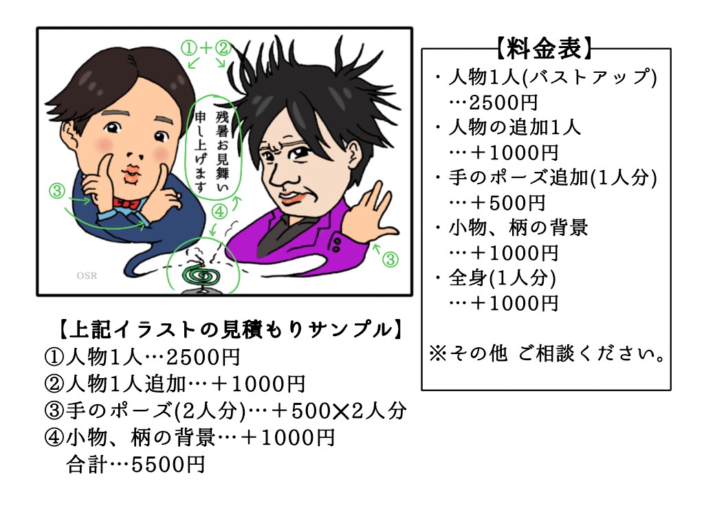 SNSアイコンに！優しい好印象な似顔絵描きます 【 アイコン ヘッダー イラスト 似顔絵 商用利用可 】 イメージ2