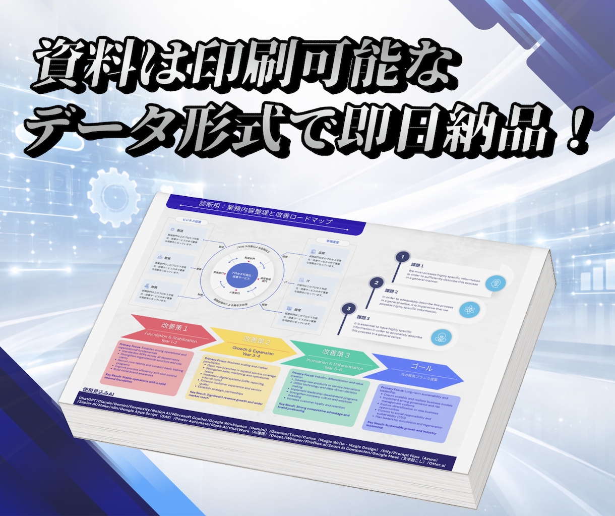 生成AIマッチング診断と業務効率化説明書承ります 属人化とムダ作業を削減。業務→設計→テンプレ化→定期改善 イメージ7
