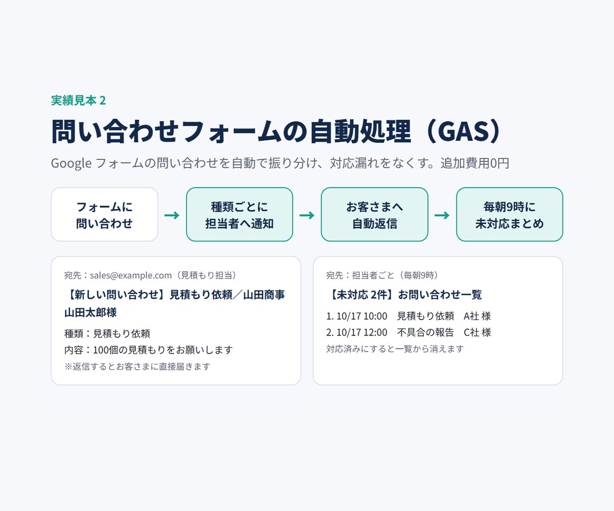 GASのエラー・動かない不具合を直します 止まった原因と直した箇所をメモでお渡しします イメージ2