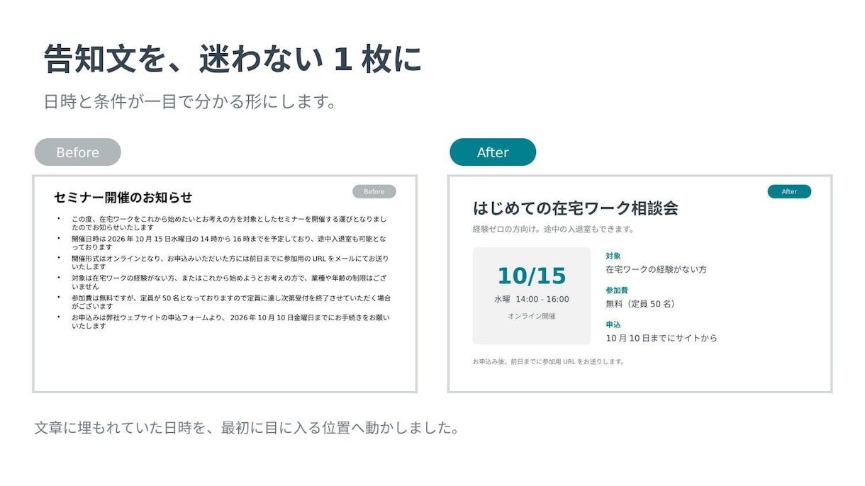 見にくいパワポ資料を、伝わる1枚に整えます 文章を減らし、伝えたいことだけ残します イメージ3