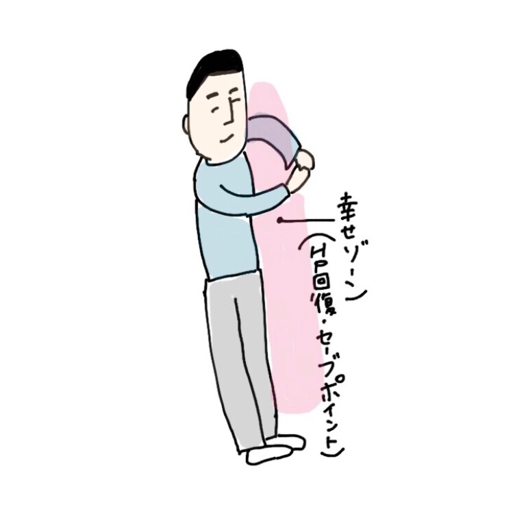 日常のほんわかをゆる絵にします あなたの妄想、現実、ゆる絵にします。 イメージ7