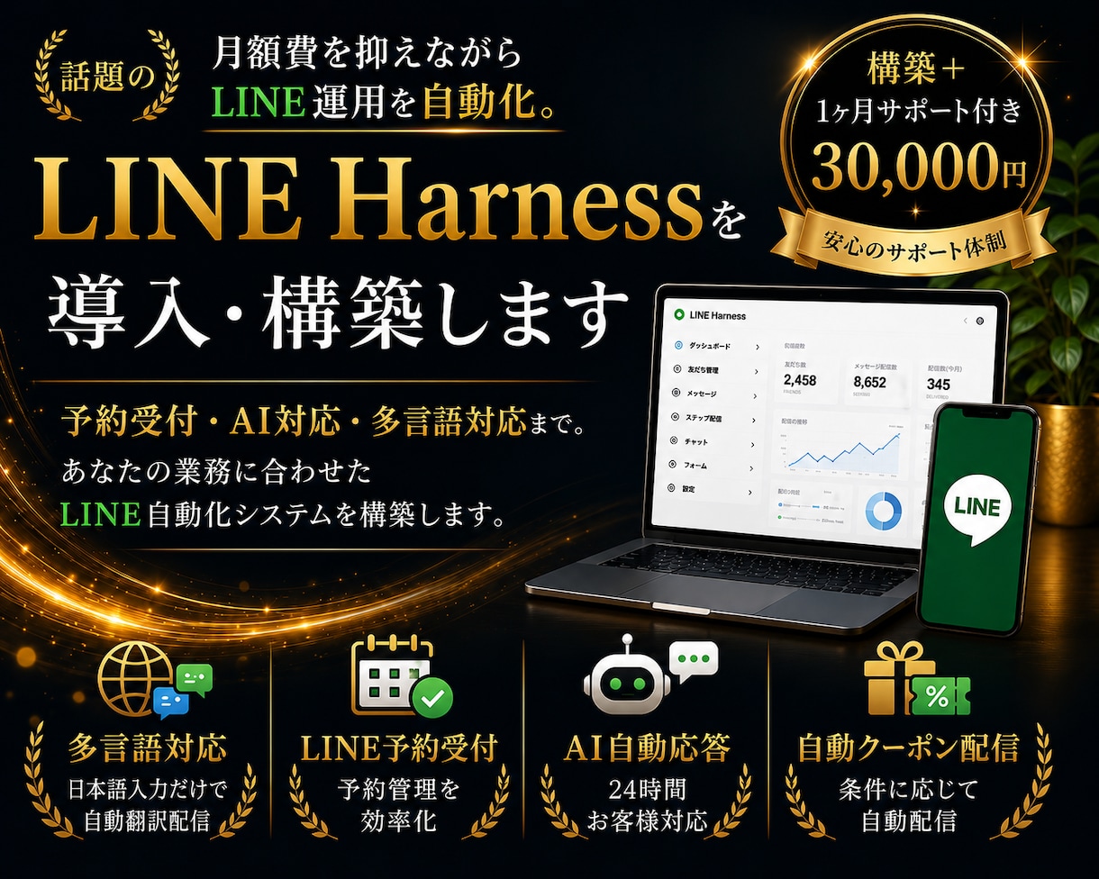 月額費0円で公式LINEを自動化します 今流行りのLINEハーネスを先着5枚格安で作ります。 イメージ1