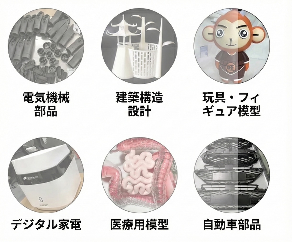 高性能3Dプリンターでプリント出力し納品致します 3Dデータを3Dプリントし納品致します！ イメージ2