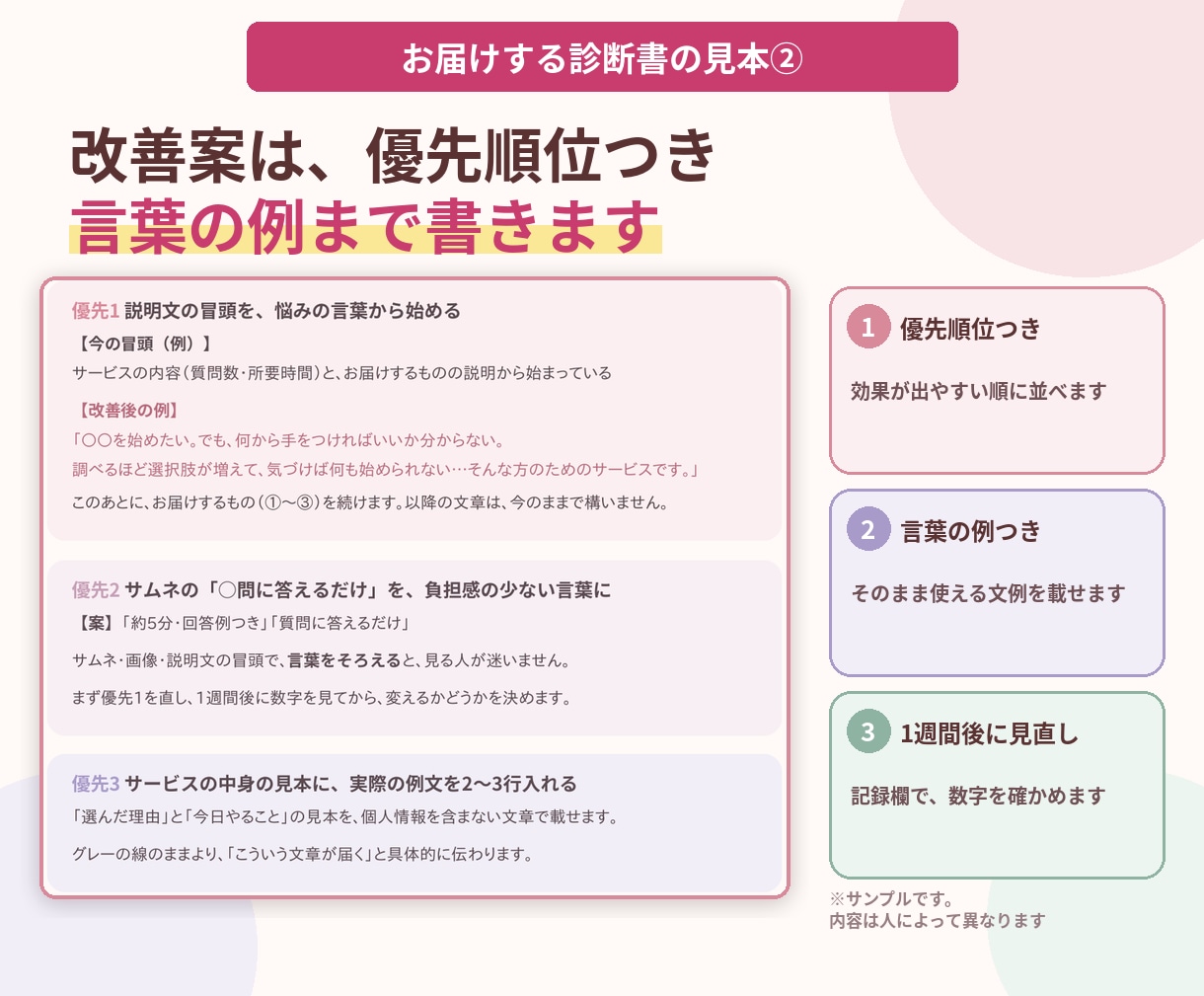 ココナラ出品ページ診断|売れない原因3つ診断します サムネ・タイトル・説明文を、まるごと診断　ココナラ添削 イメージ7