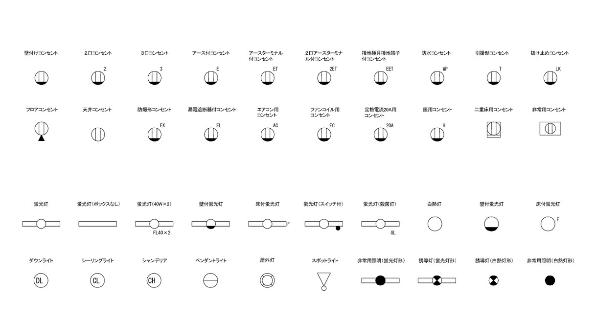 AutoCAD 電気設備シンボルを販売します 電気設備図面で使用できるCADシンボル100点セットを提供 イメージ1