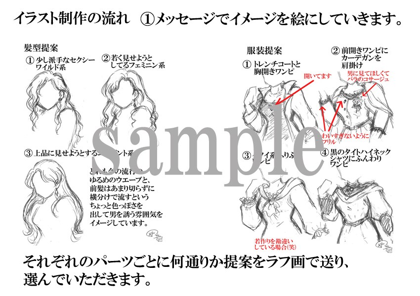 上半身イラスト描きます TRPGにも使えるみたいですね！ イメージ6