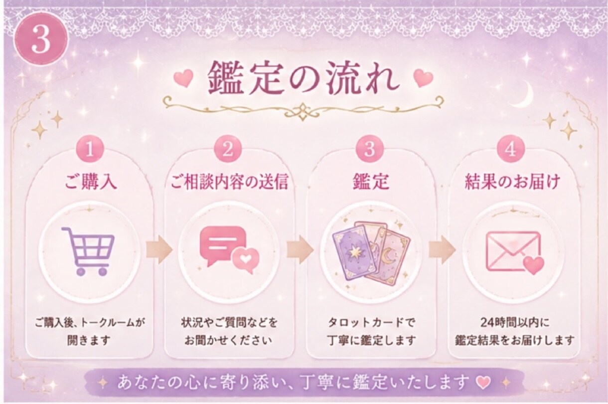 先着10名限定！相手の気持ちや未来を優しく占います 恋愛も仕事も人間関係もお気軽にご相談ください♡ イメージ4