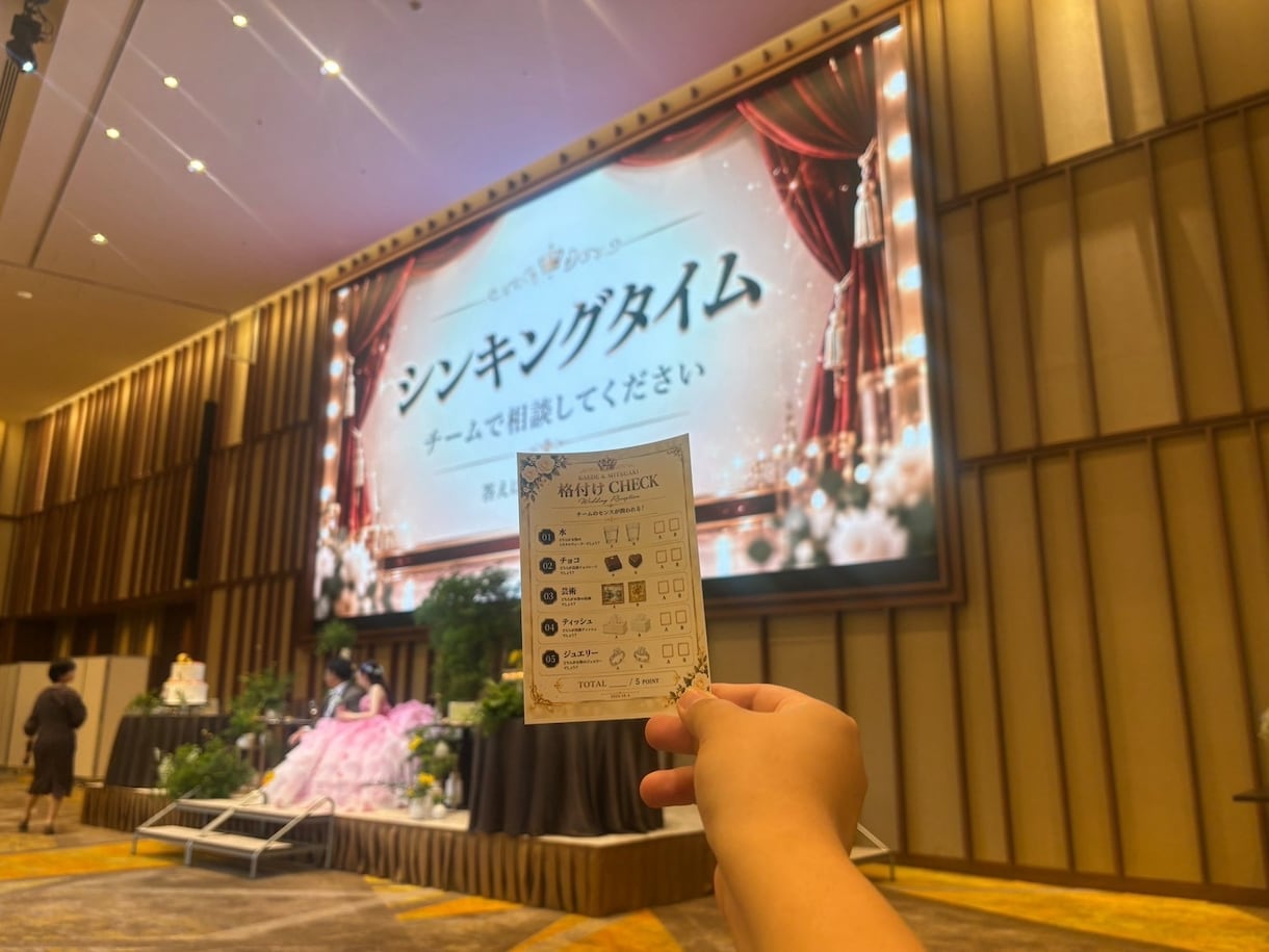 結婚式のオリジナル演出・スクリプトを制作します お二人らしい披露宴の余興や演出を形にします イメージ6