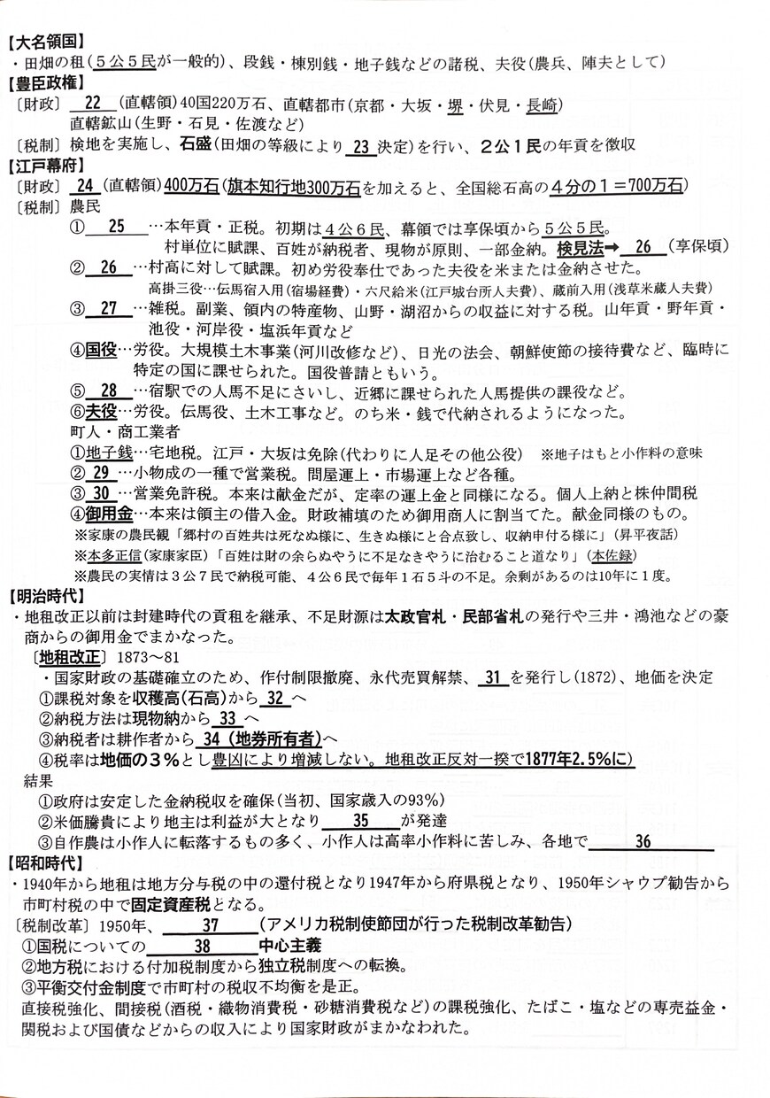 高校　日本史　対策プリントをお渡します 二次試験・MARCHレベルの日本史対策で部門に分けたものです イメージ2