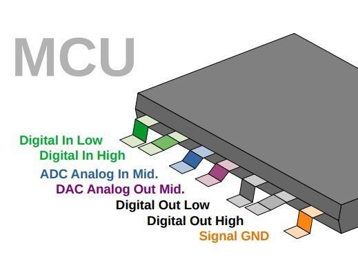 手持品実験：　PICマイコン活用のお手伝いをします 18F, 16F1 + MPLAB X + xc8 が得意 イメージ1