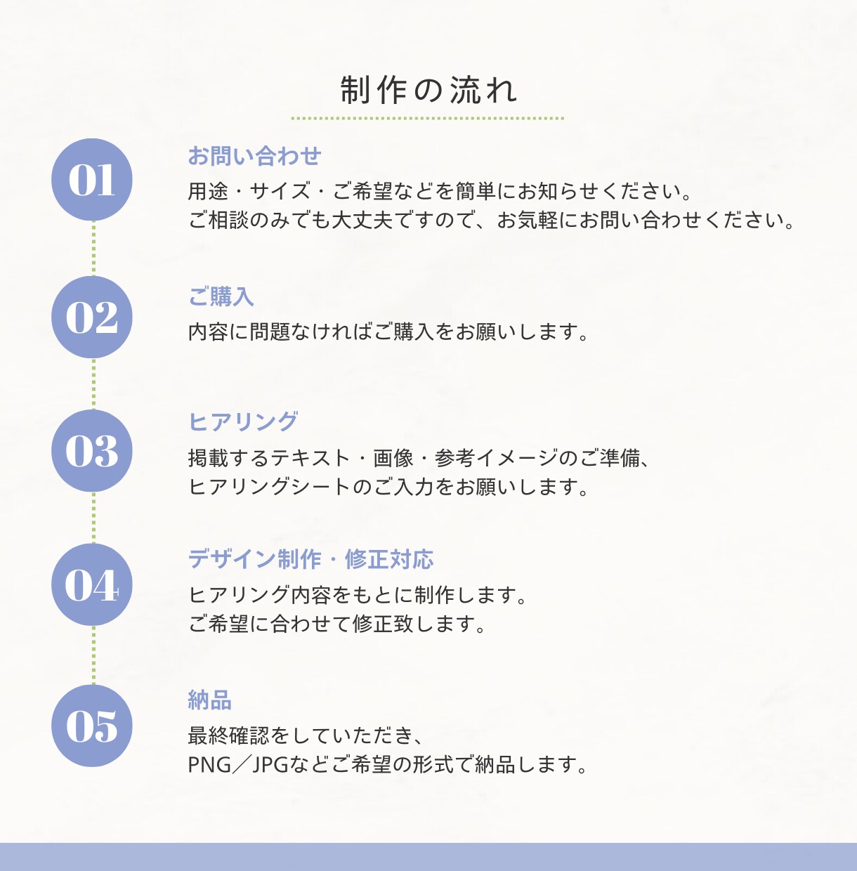 SNS・広告用バナー画像制作します お手頃価格でも、丁寧に。用途に合わせた画像をお作ります イメージ6