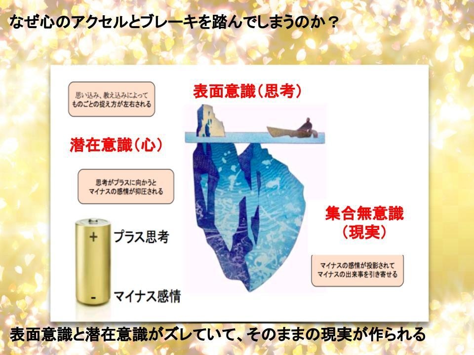 モヤモヤから抜け出したい方☆心の重石を軽くします カウンセラー歴15年の経験で完成されたオリジナルメソッド イメージ6