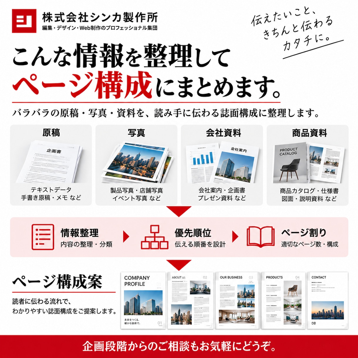原稿・資料を整理して誌面構成を作ります 出版25年の編集力で伝わるページ構成をご提案 イメージ3