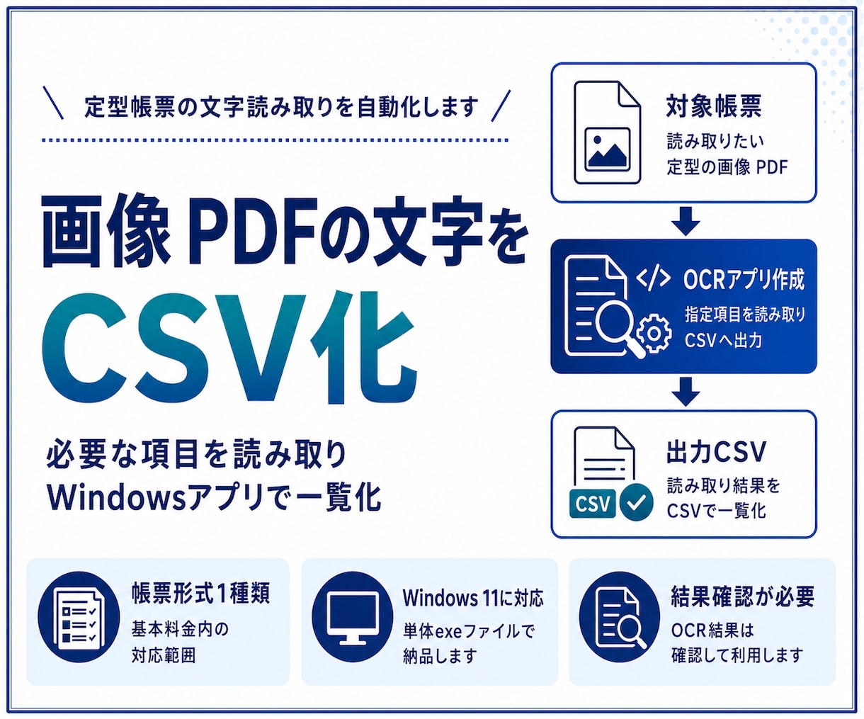 画像PDFの文字をCSV化するアプリを作成します 定型帳票の文字読み取りとCSV出力を自動化 イメージ1